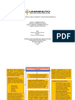 Mapa Conceptual Reclutamiento de Personal