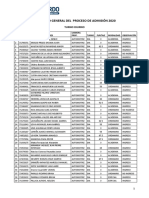 Resultado General de Proceso de Admision 2020 Dia 1