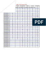 SMKC 2019 Answer Key PDF