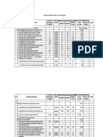 Abk Jfu Pa Laboran Ipa Man