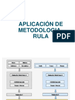 Aplicación de Metodologia Rula PDF