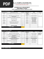 Dr. P. Ocampo Colleges Inc.: Criminology Department Teacher'S Loads