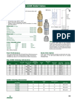 Rego® Asme & Non Asme Relief Valves: Application