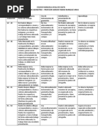 Rubrica de Geometria 2020