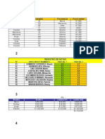 Ejercicios Practicos de Excel Informatica Empresarial