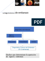 Diagnostico de Embarazo