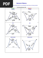 Harmonic Patterns: Gartley Gartley