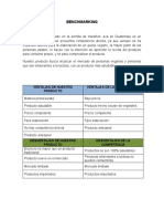 Benchmarking y Focus Group