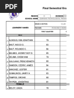 Final Semestral Grades: Region Division School Name