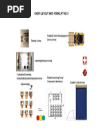 SHOP LAYOUT Forklift NC II