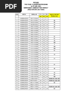 Sankalp CM Test 2 Result For Batch Sankalp921 Lot PDF