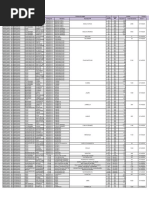 PNADP UOP EIM F 007 MAMJ 2020 Cronograma Agencias TIM II y III 2020 UTs