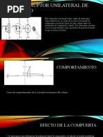 Interruptor Unilateral de Silicio