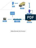 Procesamiento de Minerales 