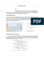 Apuntes TABLA PERIÓDICA