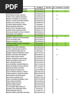 Nombre Username Doc-Id-5 Act 1-E1 Foro-5 Act 1 - E2 Blog-5