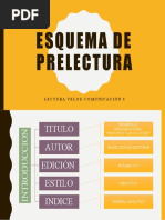 Esquema de Prelectura