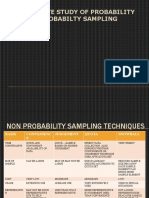 Comparative Study of Sampling Techniques