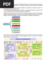 Desempeño:: Categorías Gramaticales