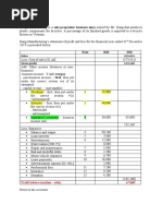 Quiz 3: Profit Before Taxation - s4 (A) 67,069