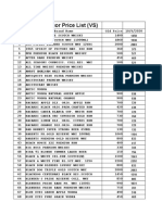 Delhi Liquor Price List (VS)