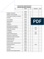 Pensum Licenciatura Administración Mención Recursos Humanos