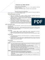 Political Spectrum