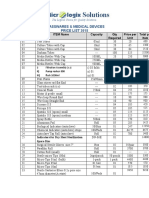 Solutions: Glasswares & Medical Devices Price List 2018