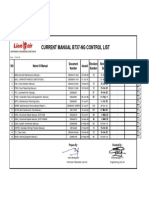 Current Manual B737-NG Control List