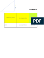 Datos Técnicos Grupos Electrogenos