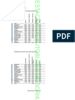 Autobús Soria Valladolid PDF