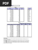 Ejercicios Excel - Parte III