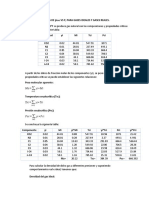 Graficos Densidad Del Gas - VS - P