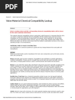 Valve Material Chemical Compatibility Lookup - Flowstar (UK) Limited PDF