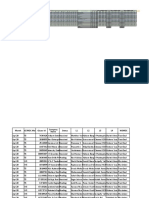 Daily Sales Report Till 26th Apr'20 MDC-3