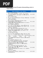 List of Authorized E-Waste Dismantling Units in Tamil Nadu