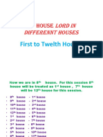 8th House Lord in Differennt Houses PDF