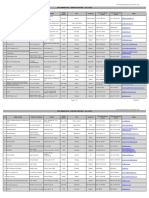 FWC Benef 2013 - Contact Details - All Lots