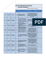 Matriz de Requisitos Legales