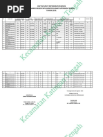 Duk Kantor Camat Tahun 2019