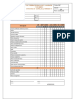 Preoperacional de Cortadora de Pavimento