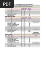 Attendance Shortage List - Term - III