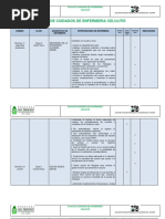 Plan de Cuidados de Enfermeria Celulitis