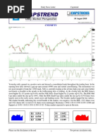 Caps Trend