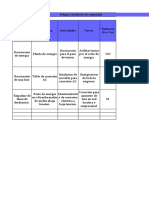 Matriz de Riesgos 