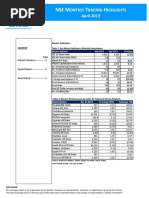 Nse Monthly Trading Highlights April 2013