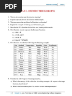 Decision Tree Learning