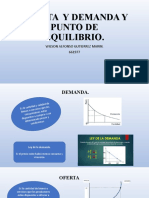 Oferta y Demanda y Punto de Equilibrio Diapositivas.