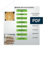 Diagrama de Flujo Del Pay de Limon Con Galleta Maria