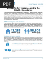 Flash Update UNHCR Turkey Response During COVID Pandemic